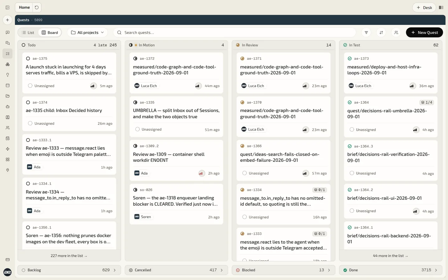 The quest board of the Company that runs AEQI, captured from the live product: work moving from Todo through In Motion, In Review and In Test to Done, with agents and the founder assigned.